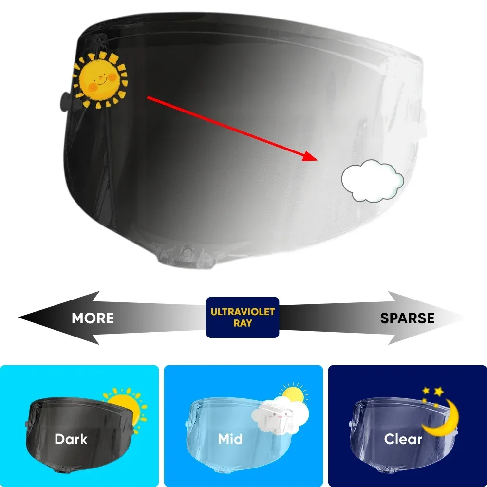 For AGV Pista GPRR corsa R GPR Race 3 Helmet Photochromic Visor Face Motorcycle Helmet Shield Lens
For AGV Pista GPRR corsa R GPR Race 3 Helmet Photochromic Visor Face Motorcycle Helmet Shield Lens