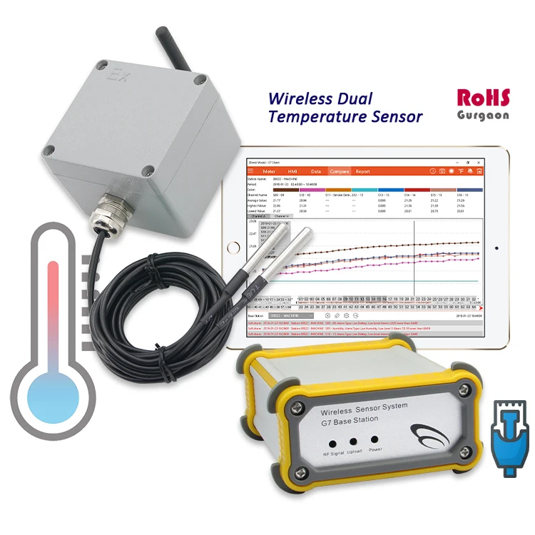 Wireless Dual Temperature Data Logger 4-20mA 0-10V Multi Channel Digital Data Logger
Wireless Dual Temperature Data Logger 4-20mA 0-10V Multi Channel Digital Data Logger