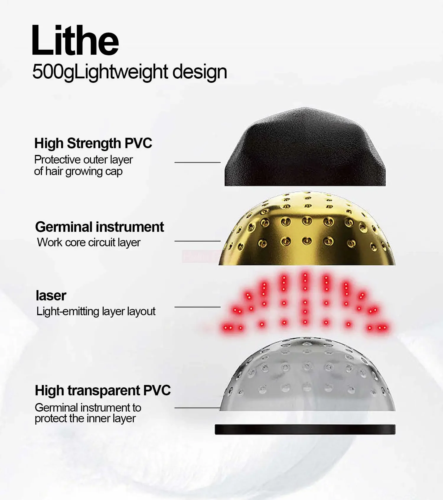 212PCS Hair Growth Laser Cap 650nm Red Light Therapy Hat for Men Women Hair Regrowth System Treatment Device Anti Hair Loss
212PCS Hair Growth Laser Cap 650nm Red Light Therapy Hat for Men Women Hair Regrowth System Treatment Device Anti Hair Loss