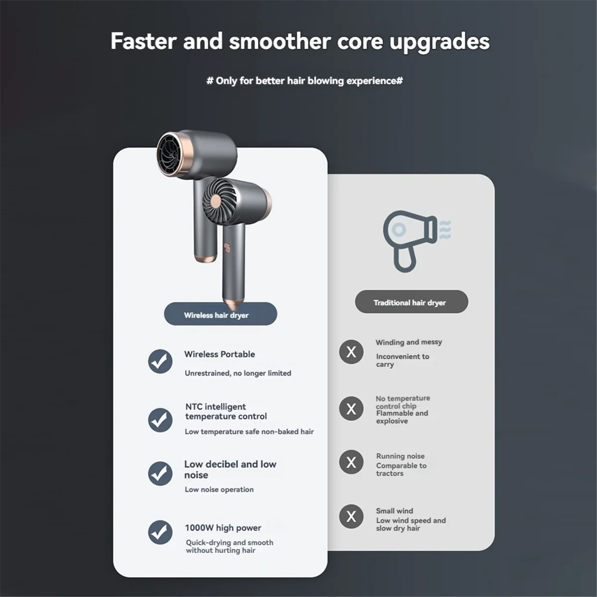 Беспроводной фен Plug-in и зарядка 2 в линии 1 с USB-зарядкой Беспроводной фен C EU C
Беспроводной фен Plug-in и зарядка 2 в линии 1 с USB-зарядкой Беспроводной фен C EU C