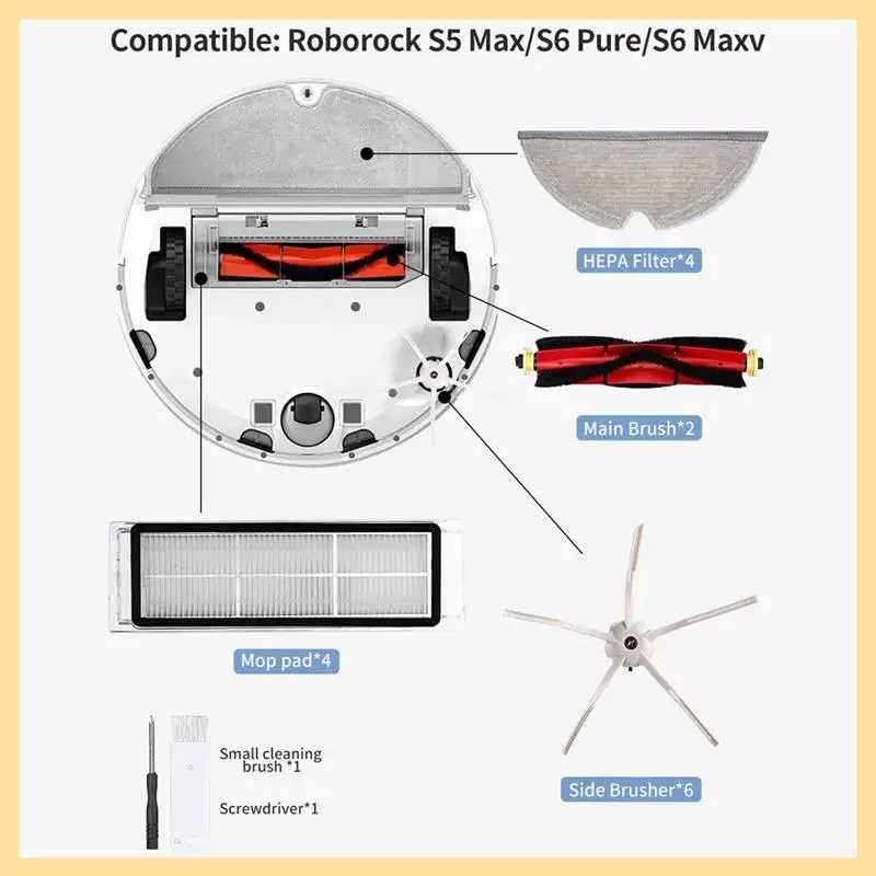 Main Side Brushes HEPA Filters Mop Cloth For Xiaomi Roborock S5 Max S6 Pure S6 Maxv Vacuum Cleaner Replacement Spare Parts
Main Side Brushes HEPA Filters Mop Cloth For Xiaomi Roborock S5 Max S6 Pure S6 Maxv Vacuum Cleaner Replacement Spare Parts