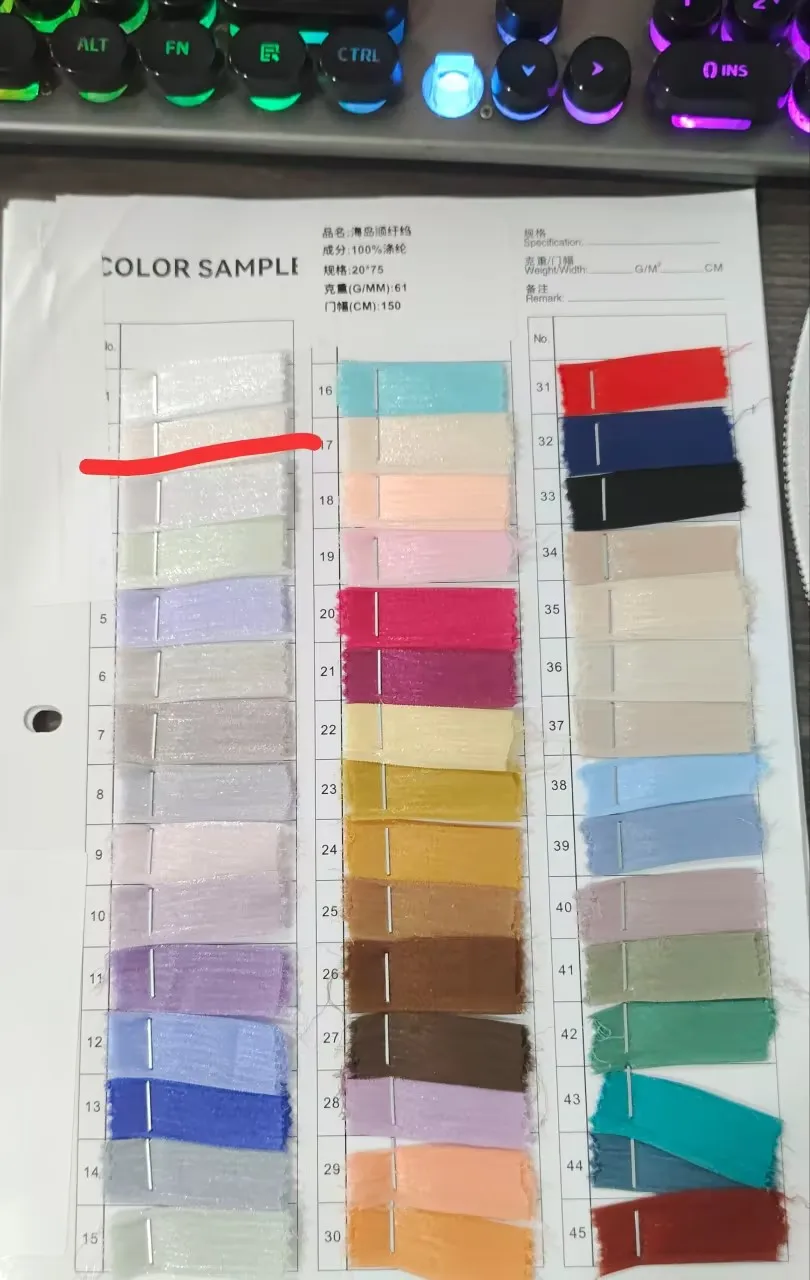 SoDigne Custom made dress
SoDigne Custom made dress