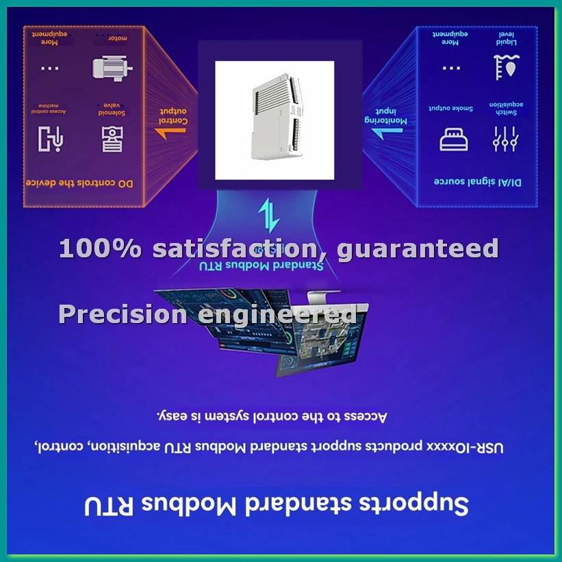 -M100-EAU Industrial Remote IO Gateway 4AI4AO Extender IO Controller with Edge Computing MQTT 4G Modem-BCBW
-M100-EAU Industrial Remote IO Gateway 4AI4AO Extender IO Controller with Edge Computing MQTT 4G Modem-BCBW