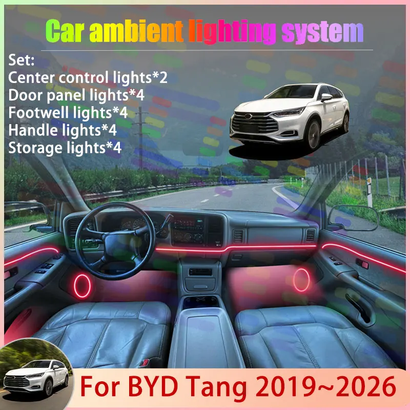 For BYD Tang 2019~2026 MK2 2th EV Sealion 8 2/24 in 1 Car Atmosphere Light Lamp RGB Shade Ensemble Streamer Atmosphere Set Part
For BYD Tang 2019~2026 MK2 2th EV Sealion 8 2/24 in 1 Car Atmosphere Light Lamp RGB Shade Ensemble Streamer Atmosphere Set Part