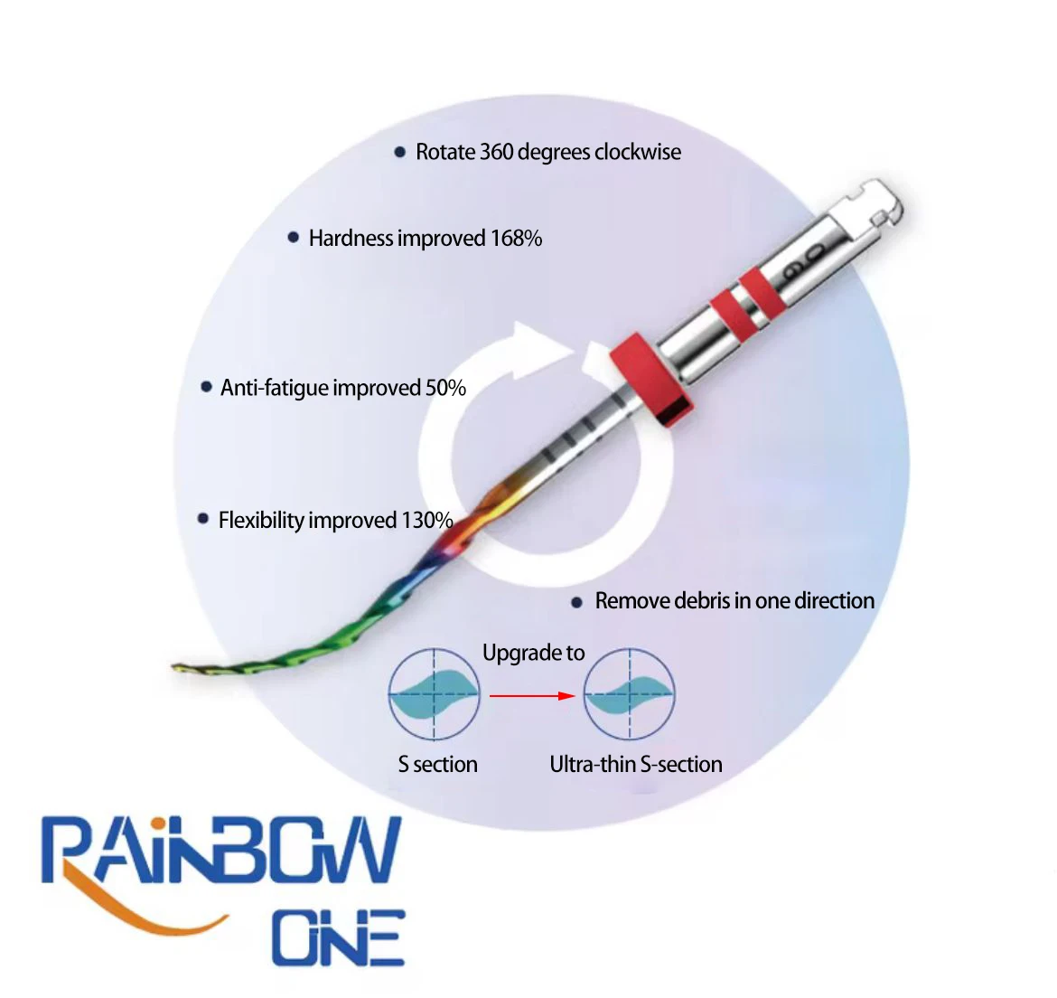Стоматологический файл RAINBOW ONE Ультратонкий файл корневых каналов S-секции Система роторных файлов NITI 06 25 04 20 04 25 04 30
Стоматологический файл RAINBOW ONE Ультратонкий файл корневых каналов S-секции Система роторных файлов NITI 06 25 04 20 04 25 04 30