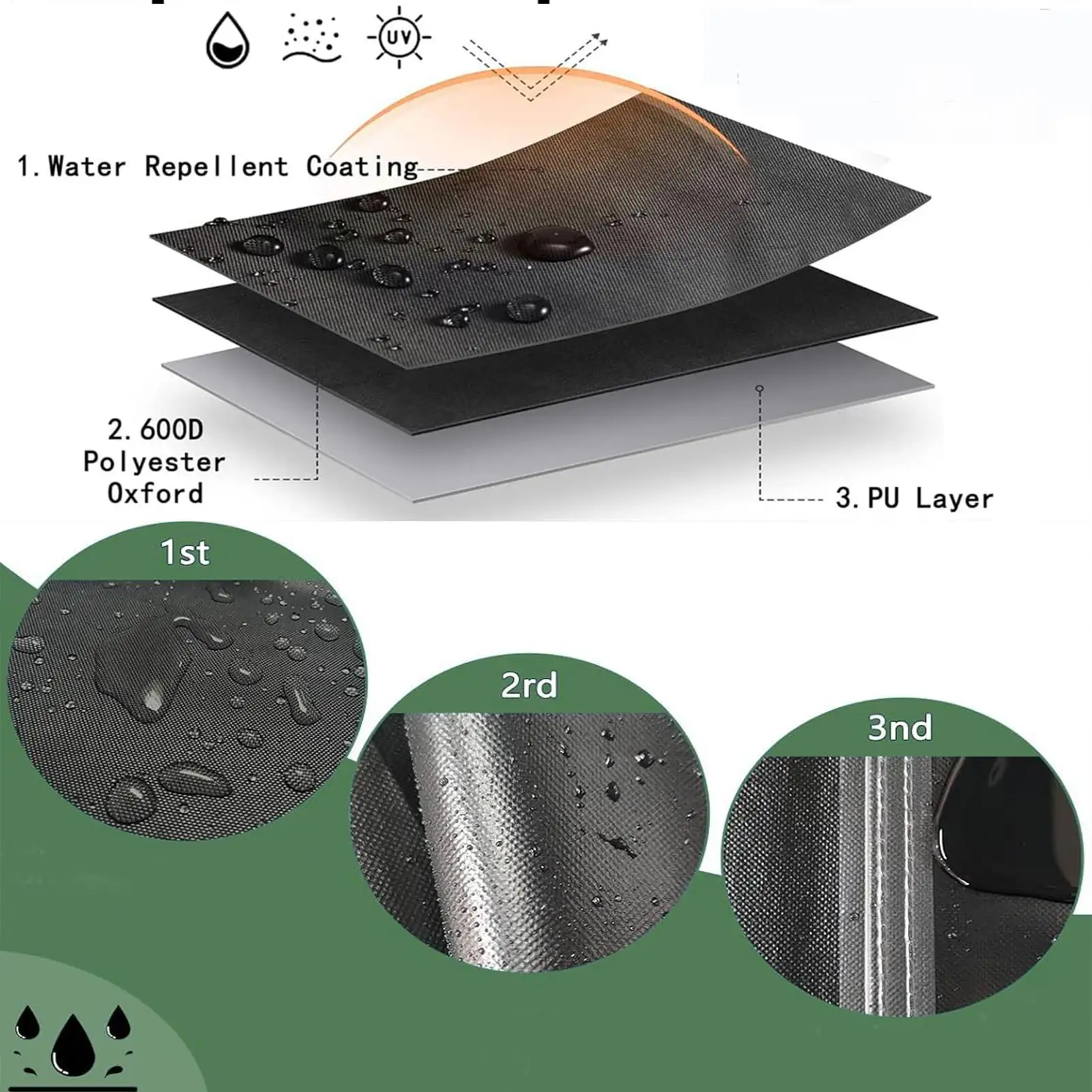 Trampoline Cover Waterproof Oxford Cloth Sleeve Foldable Trampoline Tent Cover For Snow Sun UV Rays Pavilion Outdoor Garden
Trampoline Cover Waterproof Oxford Cloth Sleeve Foldable Trampoline Tent Cover For Snow Sun UV Rays Pavilion Outdoor Garden
