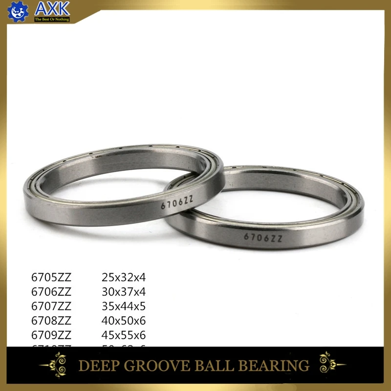 AXK 6705ZZ 6706ZZ 6707ZZ 6708ZZ 6709ZZ 6710ZZ Подшипник 25*32*4 мм (10 шт.) ABEC-1 Тонкая тонкая секция 61705ZZ Шарикоподшипники c
AXK 6705ZZ 6706ZZ 6707ZZ 6708ZZ 6709ZZ 6710ZZ Подшипник 25*32*4 мм (10 шт.) ABEC-1 Тонкая тонкая секция 61705ZZ Шарикоподшипники c
