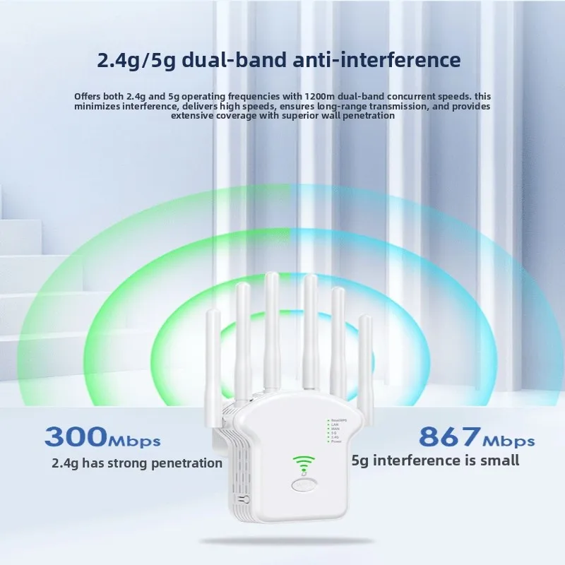 WiFi Repeater 1200/300M Dual Band Wireless Amplifier 2.4G 5GHz Network Long Range Signal Booster For Home Office Wireless Router
WiFi Repeater 1200/300M Dual Band Wireless Amplifier 2.4G 5GHz Network Long Range Signal Booster For Home Office Wireless Router
