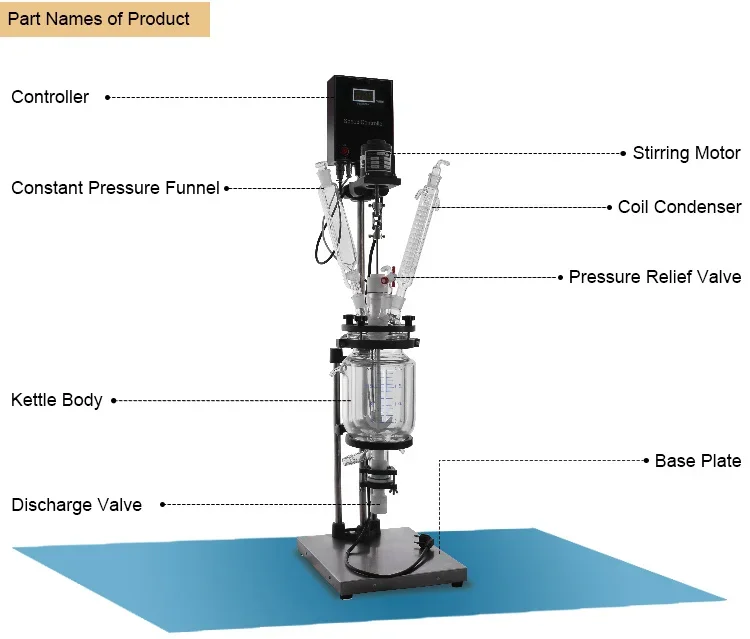 5L Double Layer Lab Chemical Flat Bottom Cylindrical Small Jacketed Glass Reactor Vessel
5L Double Layer Lab Chemical Flat Bottom Cylindrical Small Jacketed Glass Reactor Vessel