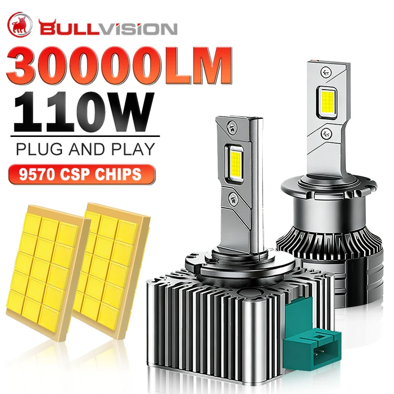 D SERIES D1S LED Car Headlights HID Bulbs D2S D3S D4S D5S D8S Turbo Lights 30000LM 6000K Auto Lamp CANbus No errors Plug&Play
D SERIES D1S LED Car Headlights HID Bulbs D2S D3S D4S D5S D8S Turbo Lights 30000LM 6000K Auto Lamp CANbus No errors Plug&Play