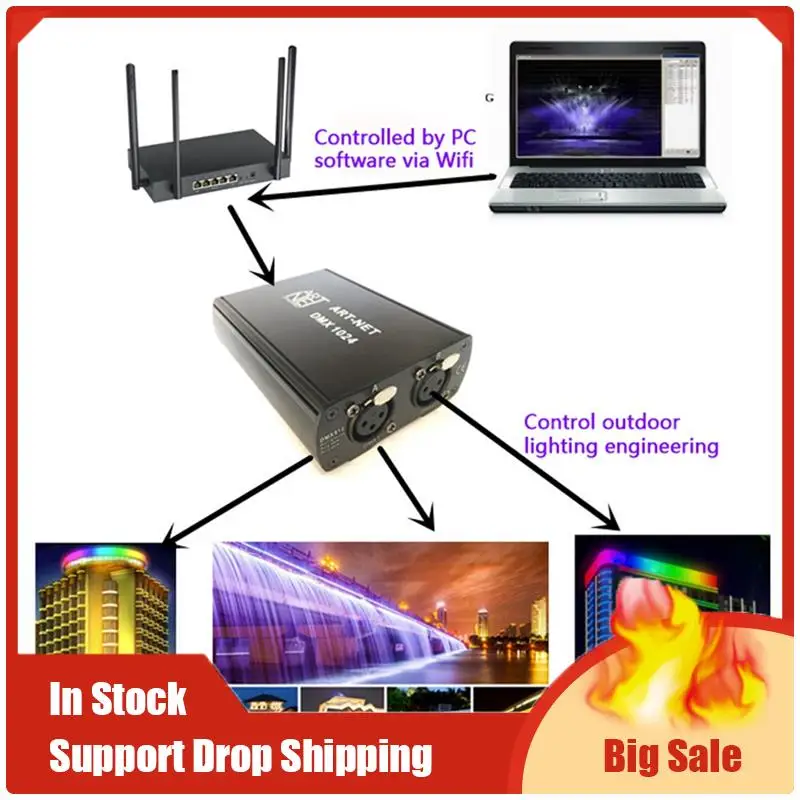 A70U Новый контроллер DMX512S Artnet Ethernet к DMX 512, контроллер освещения DMX для управления световыми полосками, вилка европейского стандарта
A70U Новый контроллер DMX512S Artnet Ethernet к DMX 512, контроллер освещения DMX для управления световыми полосками, вилка европейского стандарта