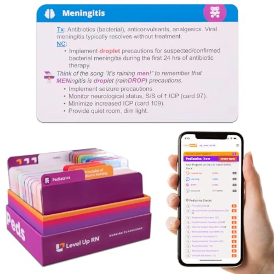 Pediatrics Flash Cards No Fluff Only Essential Info for Nursing School 2026 NCLEX ATI HESI Review LPN RN Flash Cards 222 Cards
Pediatrics Flash Cards No Fluff Only Essential Info for Nursing School 2026 NCLEX ATI HESI Review LPN RN Flash Cards 222 Cards