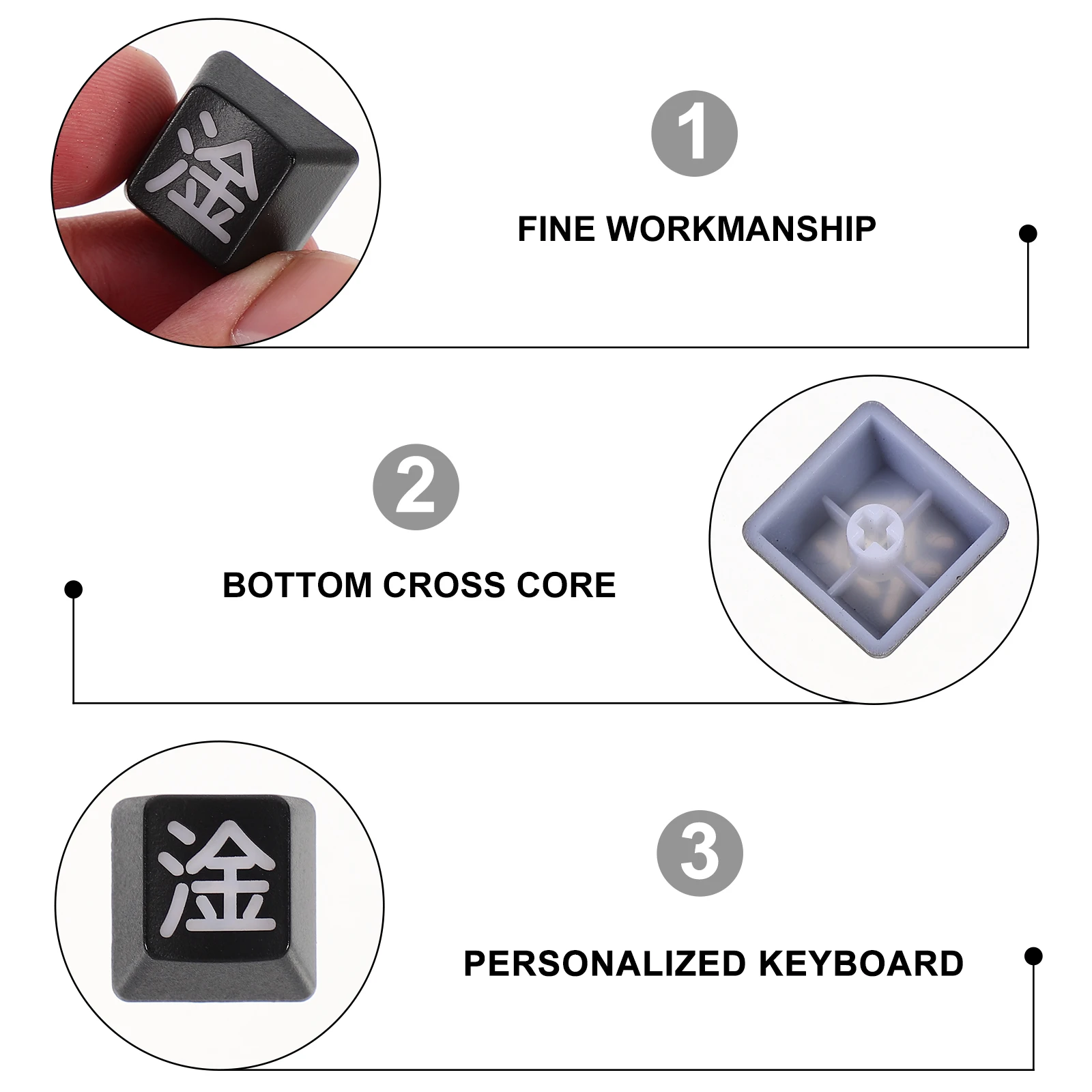 Transparent Keycap Replacement Caps for Mechanical Keyboard Keycaps Gaming Accessory Shine Through Computer
Transparent Keycap Replacement Caps for Mechanical Keyboard Keycaps Gaming Accessory Shine Through Computer
