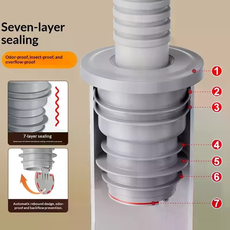 Bathroom Sewer Seal Ring Anti-odor Leak-Proof Kitchen Sink Sewer Pipe Plug Washing Machine Floor Drain Connector Stopper 1PC
Bathroom Sewer Seal Ring Anti-odor Leak-Proof Kitchen Sink Sewer Pipe Plug Washing Machine Floor Drain Connector Stopper 1PC