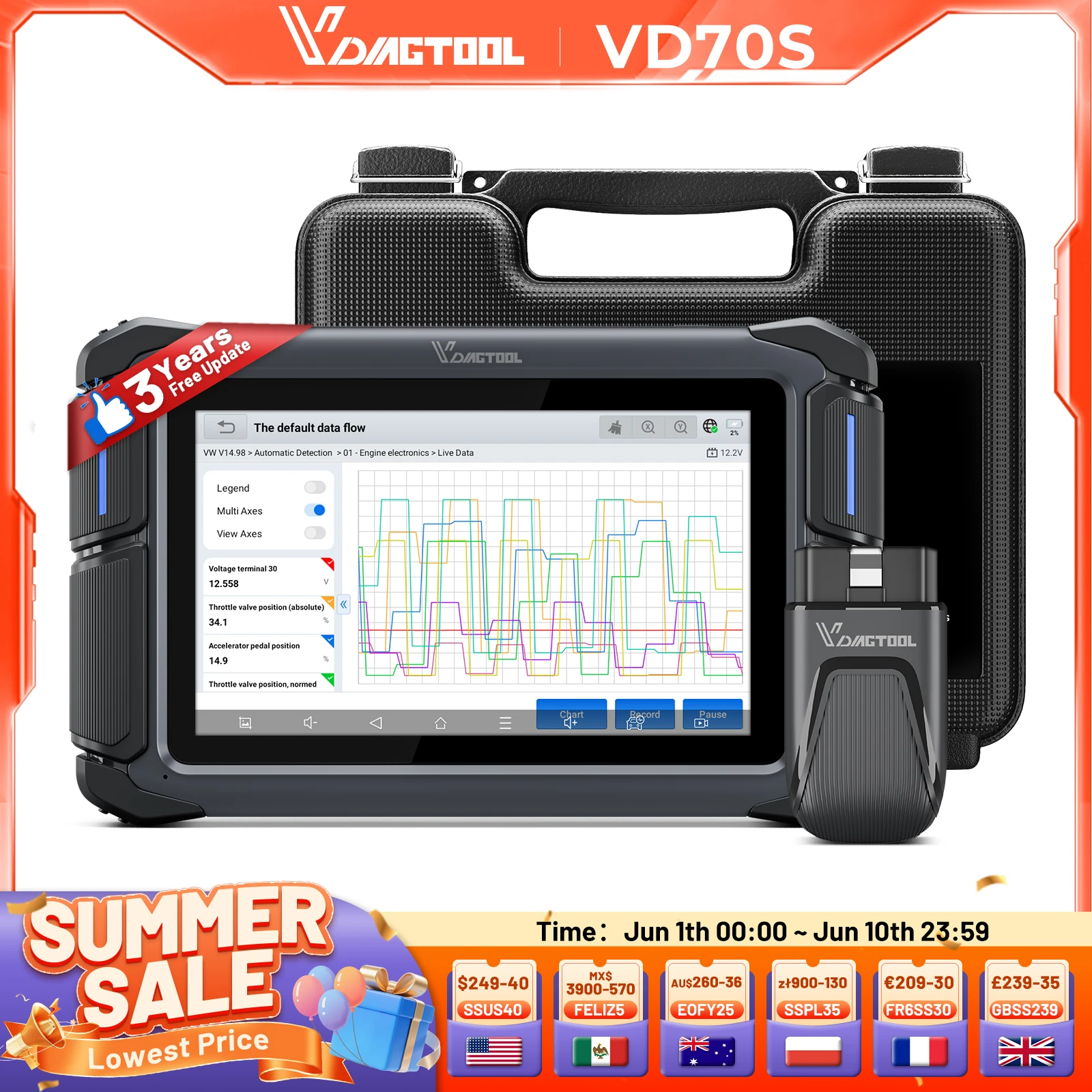 VDIAGTOOL VD70S Bluetooth OBD2 Scanner Wireless Bidirectional Car Diagnostic Tool with ECU Coding FCA CANFD Upgraded of the VD70
VDIAGTOOL VD70S Bluetooth OBD2 Scanner Wireless Bidirectional Car Diagnostic Tool with ECU Coding FCA CANFD Upgraded of the VD70