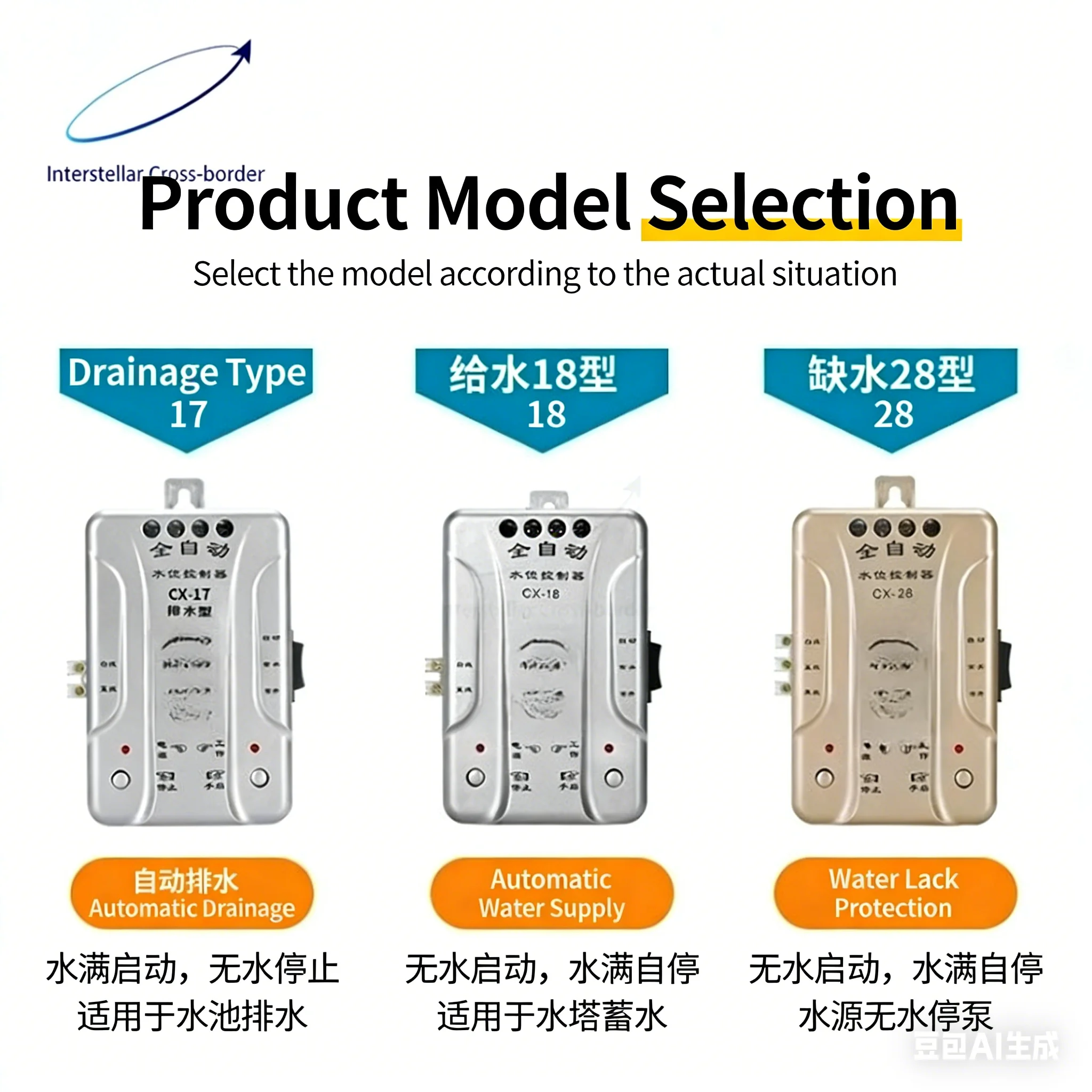 Автоматический контроллер уровня воды, датчик переполнения для водонапорной башни, защита от сухого хода насоса
Автоматический контроллер уровня воды, датчик переполнения для водонапорной башни, защита от сухого хода насоса
