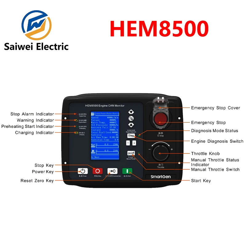 SmartGen HEM8500 CAN monitor: 4.3-inch LCD+CANBUS +RS485 Scope of working power supply: DC(10-35)V
SmartGen HEM8500 CAN monitor: 4.3-inch LCD+CANBUS +RS485 Scope of working power supply: DC(10-35)V