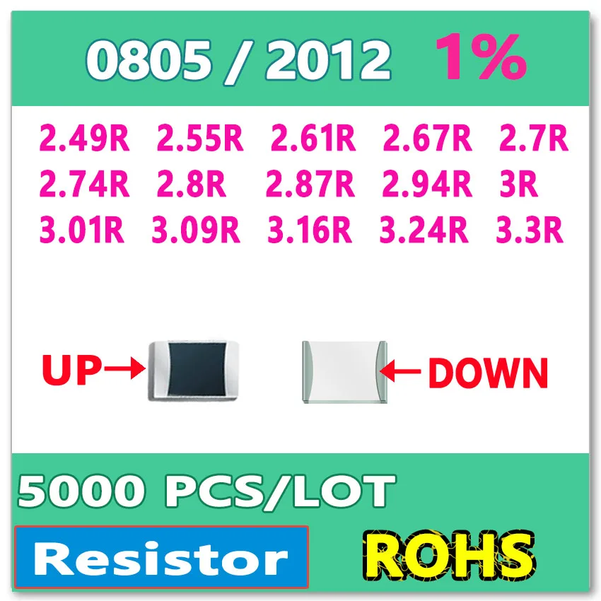JASNPROSMA OHM 0805 F 1% 5000 шт. 2,49R 2,55R 2,61R 2,67R 2,7R 2,74R 2,8R 2,87R 2,94R 3R 3R01 3,09R 3R16 3R24 3R3 smd резистор
JASNPROSMA OHM 0805 F 1% 5000 шт. 2,49R 2,55R 2,61R 2,67R 2,7R 2,74R 2,8R 2,87R 2,94R 3R 3R01 3,09R 3R16 3R24 3R3 smd резистор