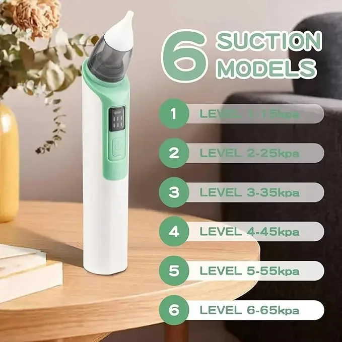 1pc-Rechargeable Electric Baby Nasal Aspirator–Silicone Adjustable Suction, Low Noise,Health & Safety,Convenient for Child Care
1pc-Rechargeable Electric Baby Nasal Aspirator–Silicone Adjustable Suction, Low Noise,Health & Safety,Convenient for Child Care