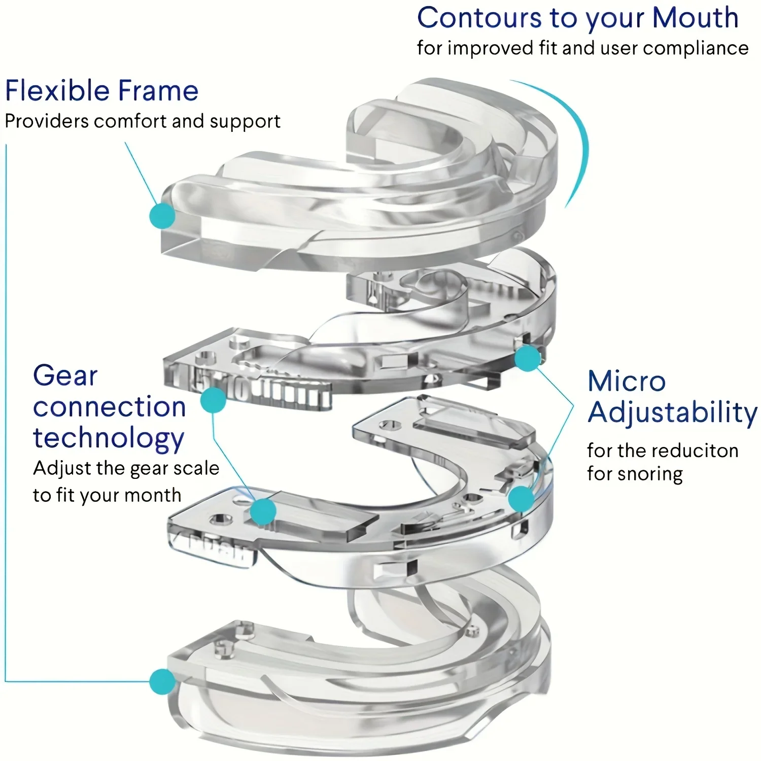 Effective helper for non-invasive physical straightening! 10 accurate adjustment levels to relieve underbite, overjet a H2636-12
Effective helper for non-invasive physical straightening! 10 accurate adjustment levels to relieve underbite, overjet a H2636-12