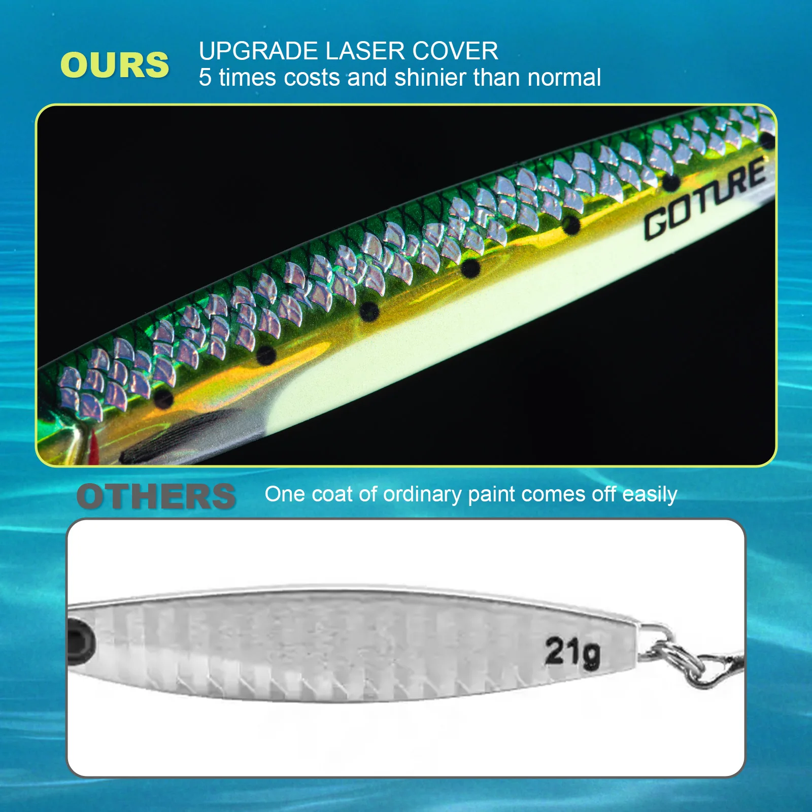 Goture Glow Metal Spoon Jig 40g 60g Sea Fishing Casting Tuna Bait with 360° Rotating Ring Vib Sinking Hard jigging Lure Tackle
Goture Glow Metal Spoon Jig 40g 60g Sea Fishing Casting Tuna Bait with 360° Rotating Ring Vib Sinking Hard jigging Lure Tackle