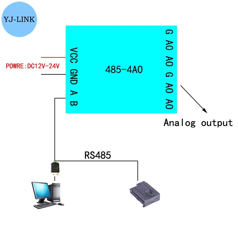2/4 Channel Analog Output 0-10V 0-20MA AO Module RS485 Modbus RTU To Voltage Current
2/4 Channel Analog Output 0-10V 0-20MA AO Module RS485 Modbus RTU To Voltage Current