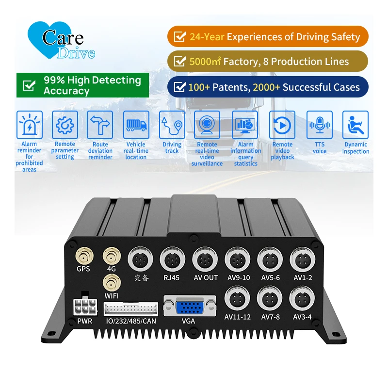 AlwayCare 12-Channel Mobile DVR HD 1080P Dash Cam 4G WiFi HDD Driving Safety System DSM ADAS BSD 360 AVM for Commercial Fleet
AlwayCare 12-Channel Mobile DVR HD 1080P Dash Cam 4G WiFi HDD Driving Safety System DSM ADAS BSD 360 AVM for Commercial Fleet