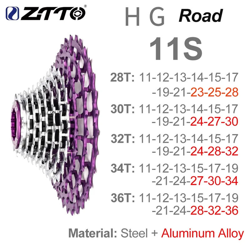 ZTTO Ultralight Road Bike HG Cassette 11s 12s 11-28/30/32/34/36T Sprocket Gravel K7 11/12 Speed Freewheel 11V 12V
ZTTO Ultralight Road Bike HG Cassette 11s 12s 11-28/30/32/34/36T Sprocket Gravel K7 11/12 Speed Freewheel 11V 12V