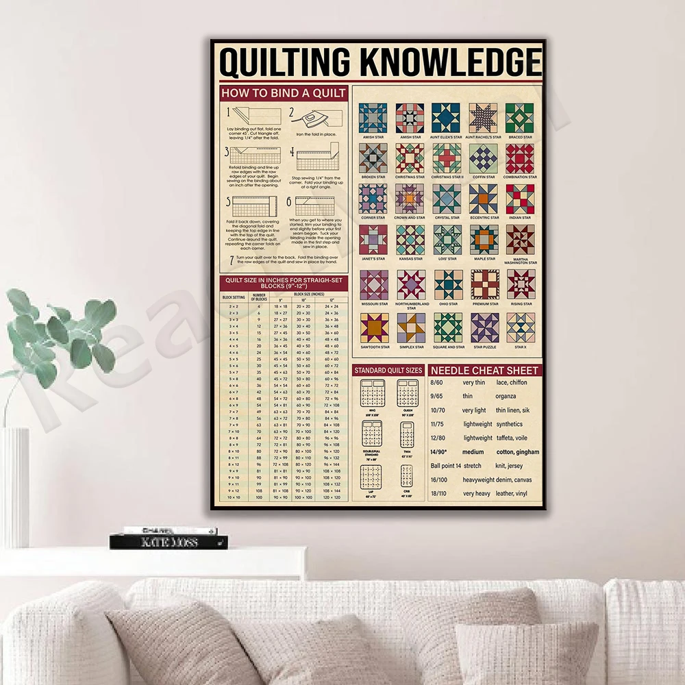 Quilted Knowledge Canvas Poster, Quilted Poster Canvas Print Wall Art Vintage Poster, Quilted Art Print, Quilted Valentine Gift
Quilted Knowledge Canvas Poster, Quilted Poster Canvas Print Wall Art Vintage Poster, Quilted Art Print, Quilted Valentine Gift