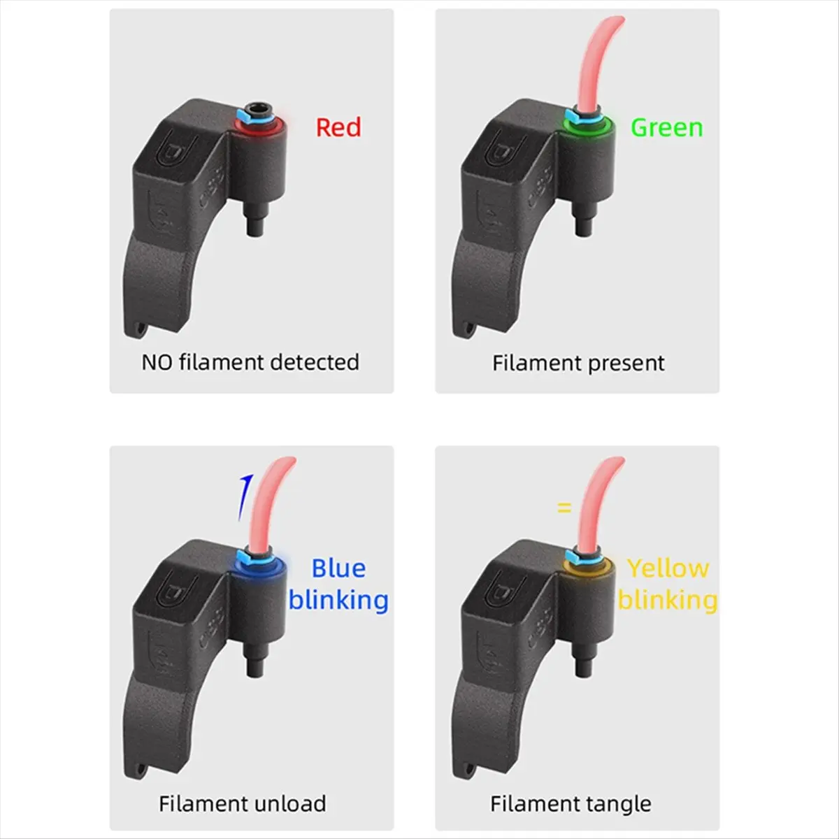 (B63C) For Mellow LDO Orbiter V2 Extruder Smart Filament Sensor V4.2 Kits Detect Stuck Filament Sensor for 3D Printer Parts
(B63C) For Mellow LDO Orbiter V2 Extruder Smart Filament Sensor V4.2 Kits Detect Stuck Filament Sensor for 3D Printer Parts