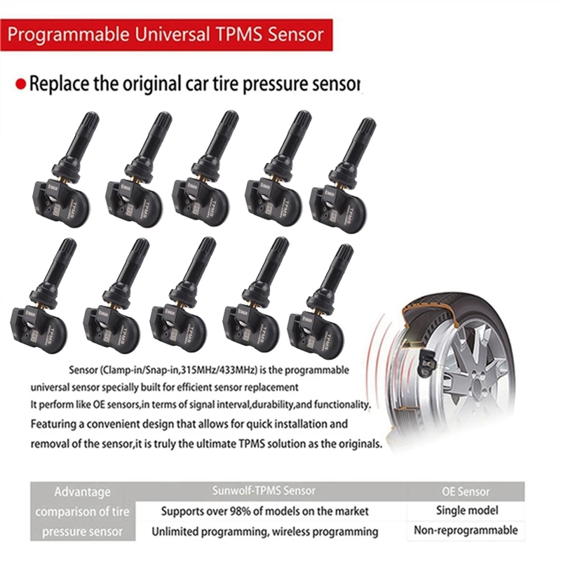 10 шт. программируемый датчик давления в шинах TPMS для Autel TS408 TS508 ITS600 433 МГц 315 МГц 2 в 1 система сенсорного монитора MX
10 шт. программируемый датчик давления в шинах TPMS для Autel TS408 TS508 ITS600 433 МГц 315 МГц 2 в 1 система сенсорного монитора MX