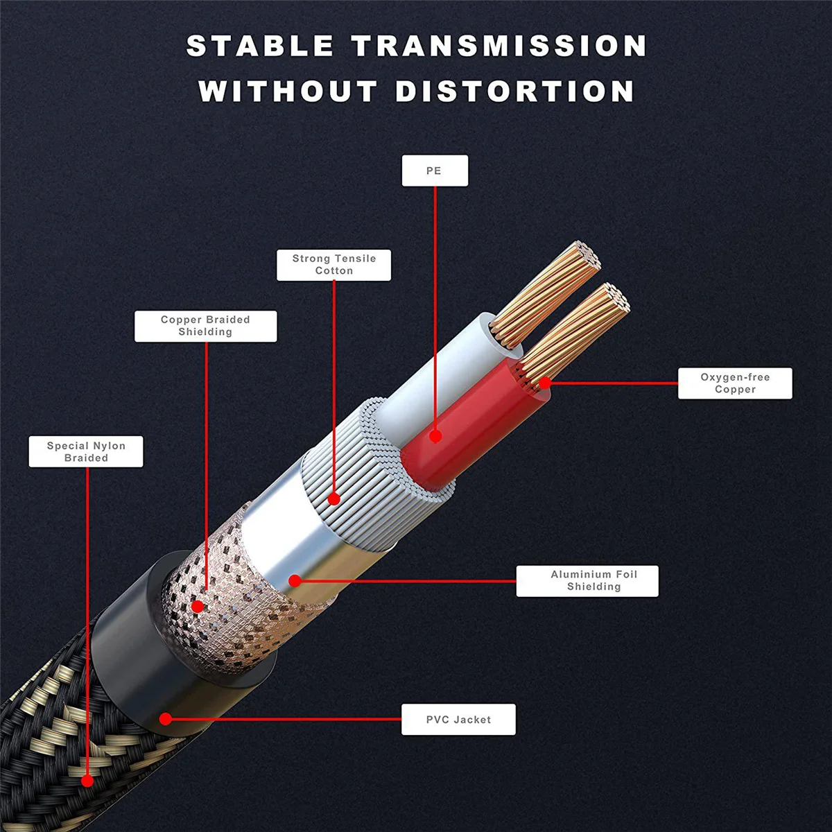 Professional 6 Pack XLR Cables, XLR Male to Female Microphone Cable, 3-Pin Balanced XLR Speaker Cable for Mic M
Professional 6 Pack XLR Cables, XLR Male to Female Microphone Cable, 3-Pin Balanced XLR Speaker Cable for Mic M