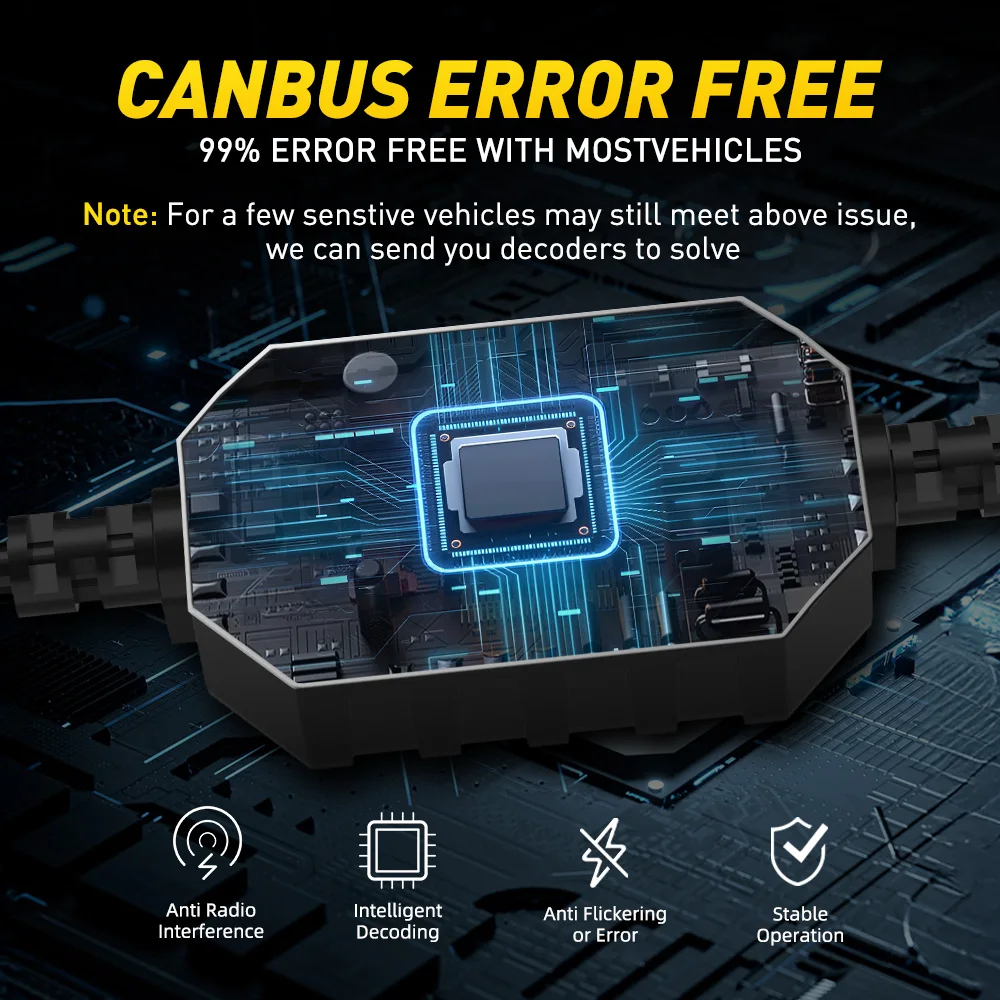 AUXITO Turbo H7 LED Bulbs with Fan Canbus Error Free High Power 110W 30000LM For Mercedes Benz W203 W211 H7 LED Car Headlight
AUXITO Turbo H7 LED Bulbs with Fan Canbus Error Free High Power 110W 30000LM For Mercedes Benz W203 W211 H7 LED Car Headlight