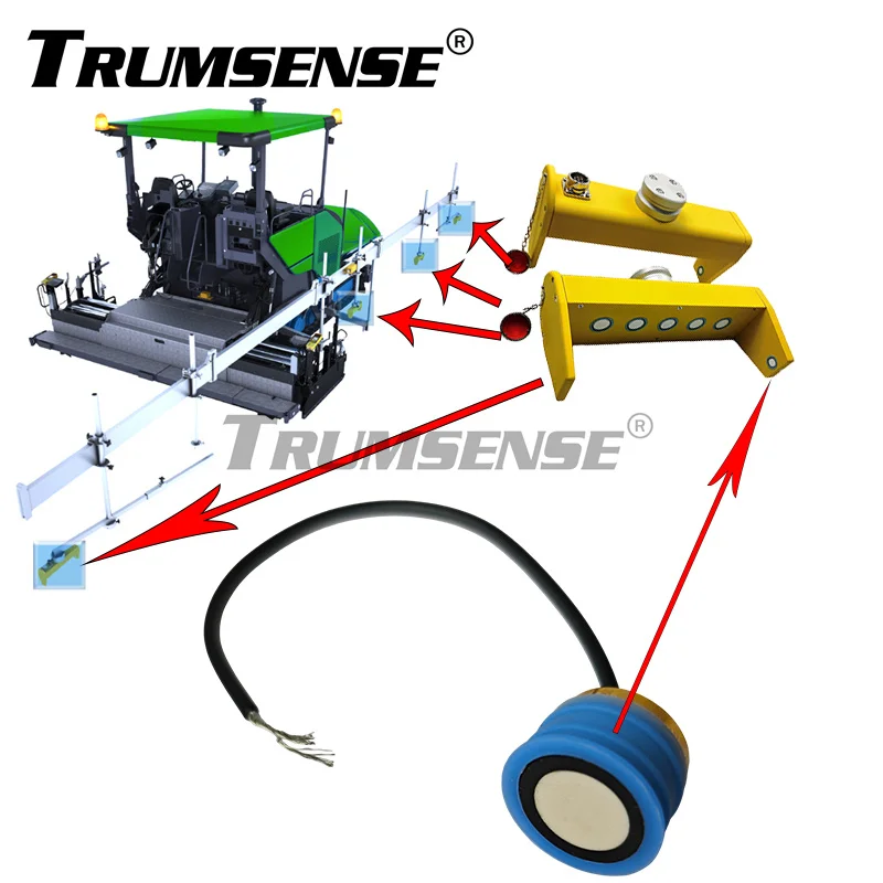 Econimical Trumsense 200 Khz STT200E-15TR-2D1 Ultrasonic Distance Sensor for Paving Machine Utrasound Leveling Sensor for Paver
Econimical Trumsense 200 Khz STT200E-15TR-2D1 Ultrasonic Distance Sensor for Paving Machine Utrasound Leveling Sensor for Paver