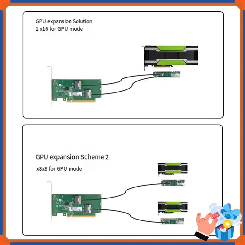 Compact Dual-Channel Pcie X16 To 2X Slimsas SFF-8654 8I Adapter Card XIC PE4165 PCI4.0 Extension Adapter
Compact Dual-Channel Pcie X16 To 2X Slimsas SFF-8654 8I Adapter Card XIC PE4165 PCI4.0 Extension Adapter
