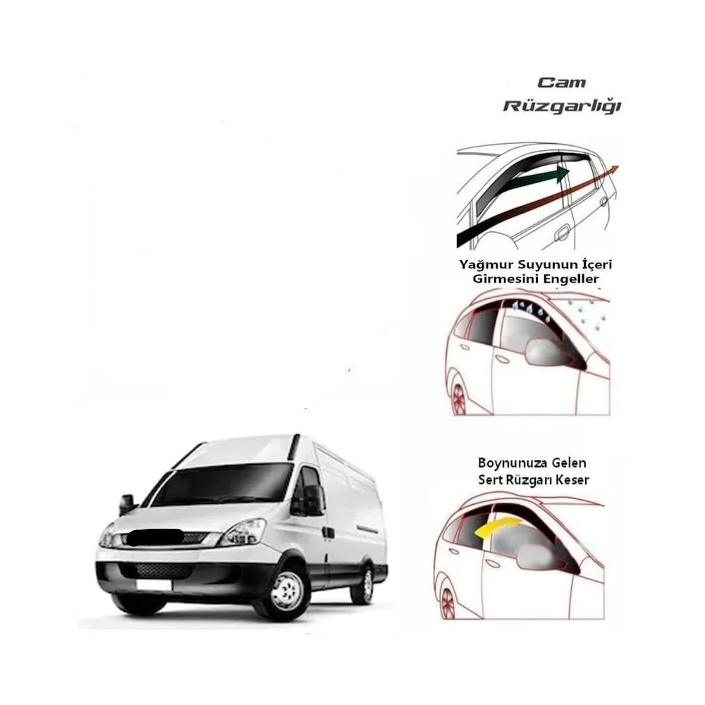 Car Window Accessories Iveco Daily 2 Parça Mugen Window The The Deflectors Rain Guard Visor Awnings Modified Design
Car Window Accessories Iveco Daily 2 Parça Mugen Window The The Deflectors Rain Guard Visor Awnings Modified Design