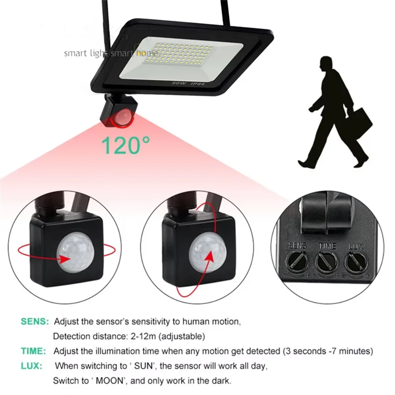 ABUI-LED PIR Floodlights 50W AC220V Black Shell Waterproof Outdoor Induction Spotlight Outdoor Lighting Street Lamp Courtyard Li
ABUI-LED PIR Floodlights 50W AC220V Black Shell Waterproof Outdoor Induction Spotlight Outdoor Lighting Street Lamp Courtyard Li