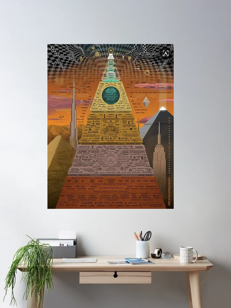 World Hierarchy Deep State Pyramid Map, Print Art Canvas Poster, For Living Room Decor, Home Wall Picture
World Hierarchy Deep State Pyramid Map, Print Art Canvas Poster, For Living Room Decor, Home Wall Picture