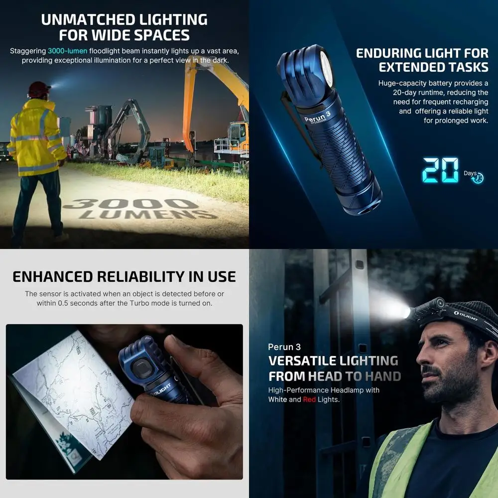 Rechargeable 3000 Lumen LED Headlamp with Red Light, Waterproof for Outdoor Camping, Hiking, and Night Work (Blue)
Rechargeable 3000 Lumen LED Headlamp with Red Light, Waterproof for Outdoor Camping, Hiking, and Night Work (Blue)