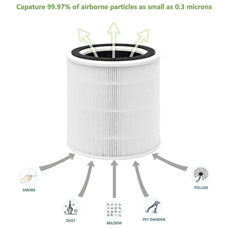 Air Purifier Filter Replacement Accessory Compatible for TaoTronics TT-AP005 Activated CarbonsFiltration Durable
Air Purifier Filter Replacement Accessory Compatible for TaoTronics TT-AP005 Activated CarbonsFiltration Durable