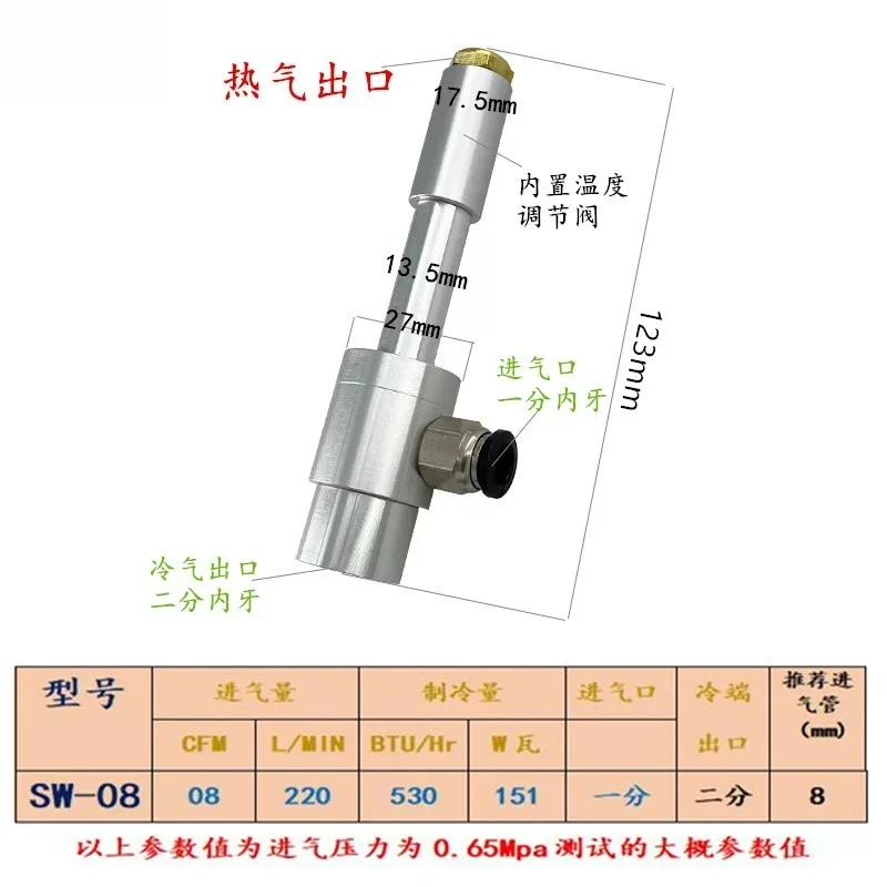 Micro tube single head airway Tool Cooler
Micro tube single head airway Tool Cooler