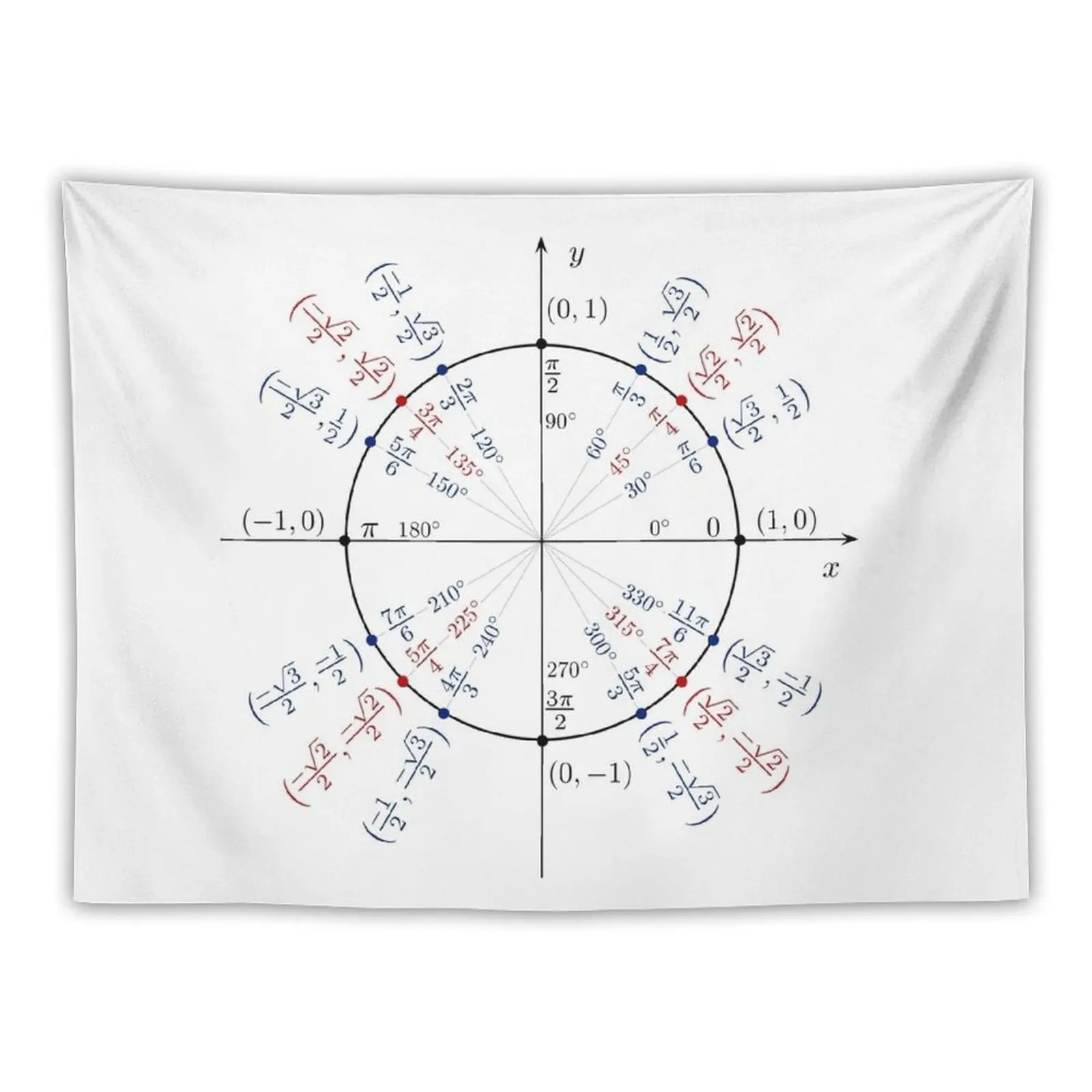 Unit Circle Tapestry Bedrooms Decor Kawaii Room Decor Room Decoration Aesthetic Wall Decor Hanging Tapestry 
Unit Circle Tapestry Bedrooms Decor Kawaii Room Decor Room Decoration Aesthetic Wall Decor Hanging Tapestry