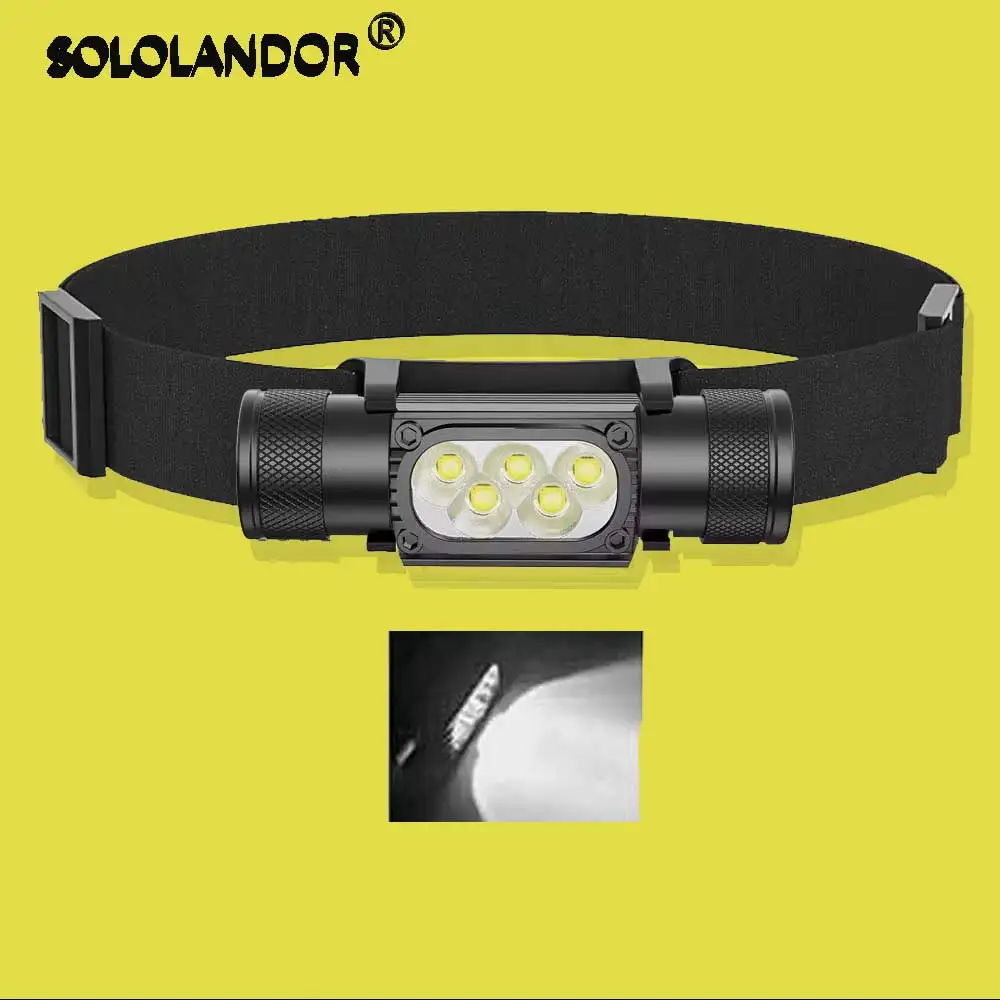 Mini LED Headlight 1920LM White 7000-8000K Flashlight 18650 Battery Memory Headlamp Type-C USB Head Light Lamp Flash Torch
Mini LED Headlight 1920LM White 7000-8000K Flashlight 18650 Battery Memory Headlamp Type-C USB Head Light Lamp Flash Torch