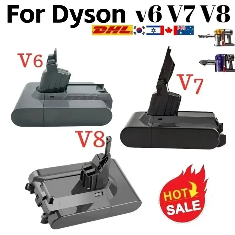 For Dyson V6 V7 V8 Series SV07 SV09 SV10 DC31 DC34 Absolute Fluffy Animal Pro Bateria Vacuum Cleaner Rechargeable Battery
For Dyson V6 V7 V8 Series SV07 SV09 SV10 DC31 DC34 Absolute Fluffy Animal Pro Bateria Vacuum Cleaner Rechargeable Battery