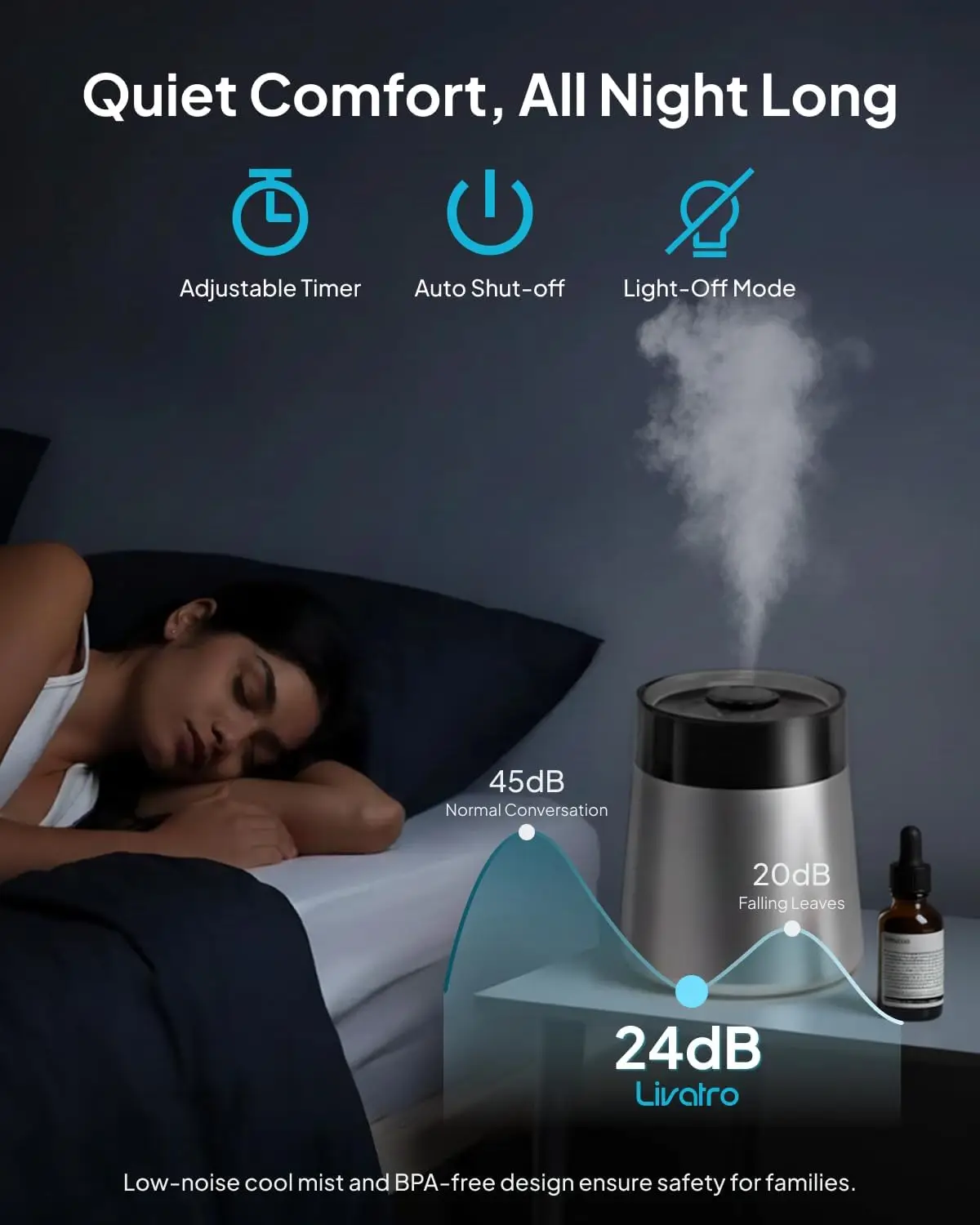 7L Ultrasonic Stainless Steel Cool Mist Humidifier for Bedroom & Large Room, Top Fill, Ultra Quiet 24dB, 3 Mist Levels, Easy Cle
7L Ultrasonic Stainless Steel Cool Mist Humidifier for Bedroom & Large Room, Top Fill, Ultra Quiet 24dB, 3 Mist Levels, Easy Cle