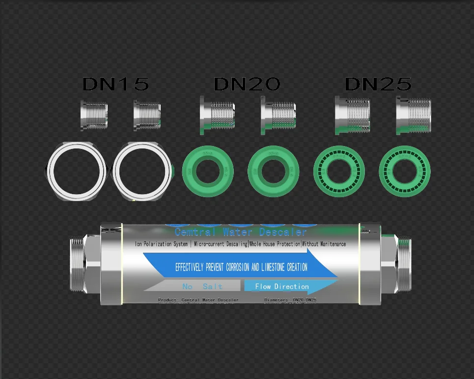 Центральный умягчитель воды, фильтр против накипи, очиститель воды против накипи, для удаления лаймовой соли, для бытовой системы фильтрации воды
Центральный умягчитель воды, фильтр против накипи, очиститель воды против накипи, для удаления лаймовой соли, для бытовой системы фильтрации воды
