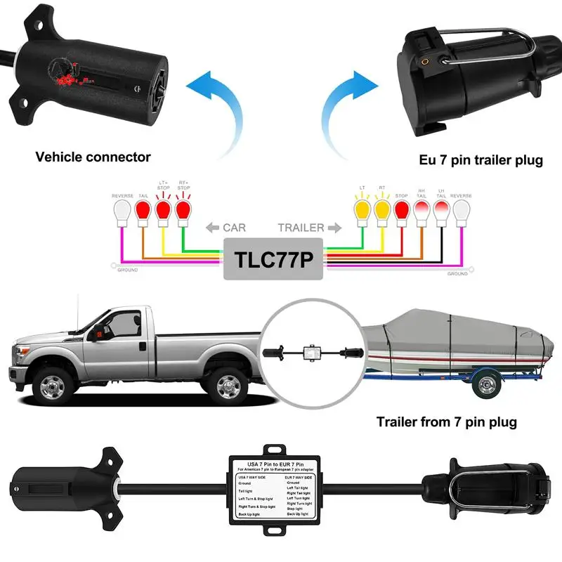 A10E-USA To EU Trailer Light Converter US 7-Way Blade Socket To EU 7-Pin Round Plug
A10E-USA To EU Trailer Light Converter US 7-Way Blade Socket To EU 7-Pin Round Plug