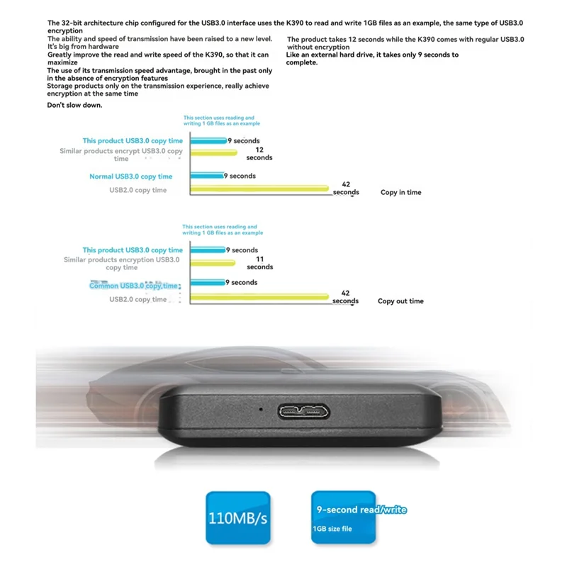 K390 Digital Encryption HDD 2.5 External Portable Hard Drive 1TB Externo Hd For Computer Laptop Harddisk
K390 Digital Encryption HDD 2.5 External Portable Hard Drive 1TB Externo Hd For Computer Laptop Harddisk