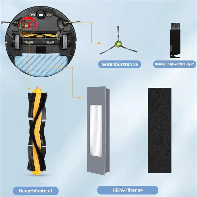 AEE3-Для Ecovacs Deebot N8, T8, N8/ N8+/ N8 Pro/ N8 Pro+/ N7, T8/ T8+/ T8 AIVI/ T8 AIVI+/ T8 MAX, T9/ T9+ 950 920 Щеточные фильтры
AEE3-Для Ecovacs Deebot N8, T8, N8/ N8+/ N8 Pro/ N8 Pro+/ N7, T8/ T8+/ T8 AIVI/ T8 AIVI+/ T8 MAX, T9/ T9+ 950 920 Щеточные фильтры