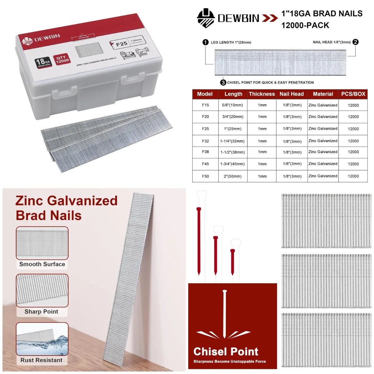 1-inch 18 GA Brad Nails, 12000 Count Galvanized Finishing Nails for Pneumatic Electric Brad Nailer
1-inch 18 GA Brad Nails, 12000 Count Galvanized Finishing Nails for Pneumatic Electric Brad Nailer